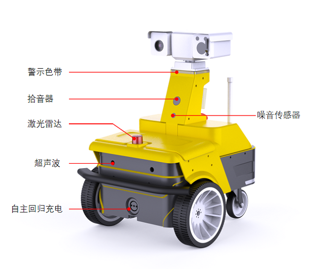 室外巡檢機器人