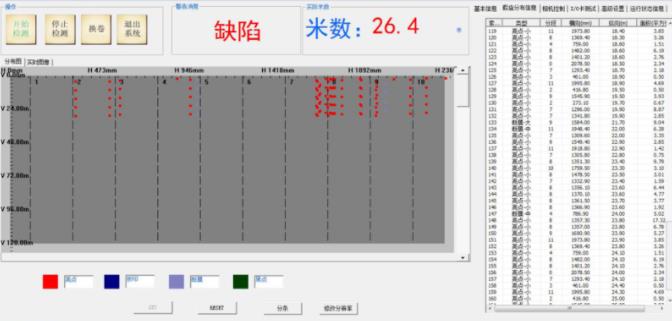 無紡布瑕疵缺陷檢測系統