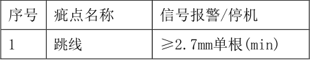 無紡布檢測需求